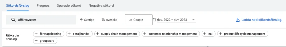 Google Keyword Planner