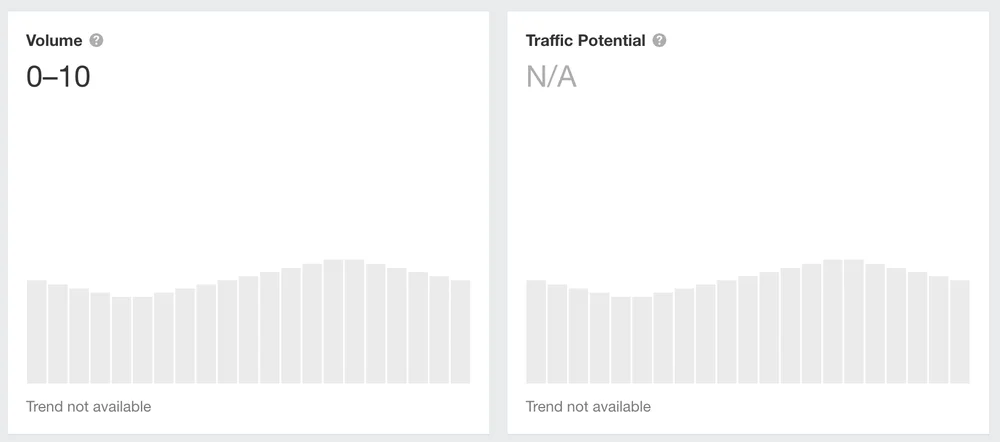 trafik och trafikpotential